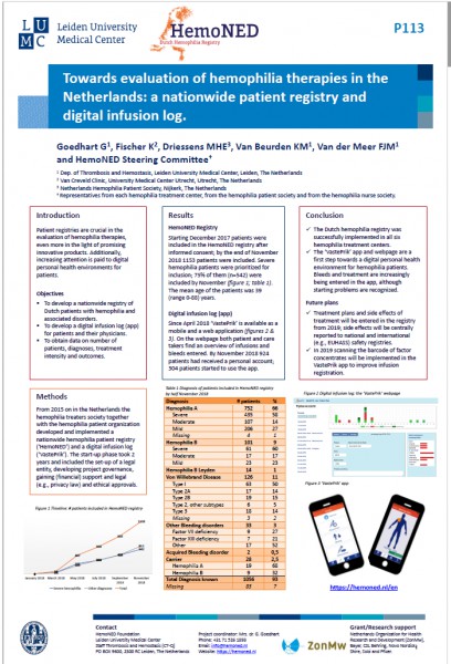 HemoNED presented at European Haemophilia Congress