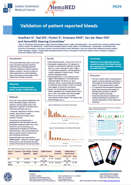 HemoNED at European Hemophilia Congress HemoNED at European Hemophilia Congress