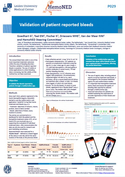 HemoNED at European Hemophilia Congress