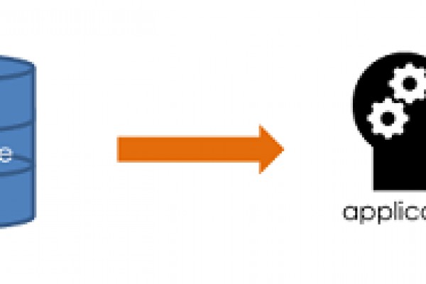 Apply for information? Apply for information?